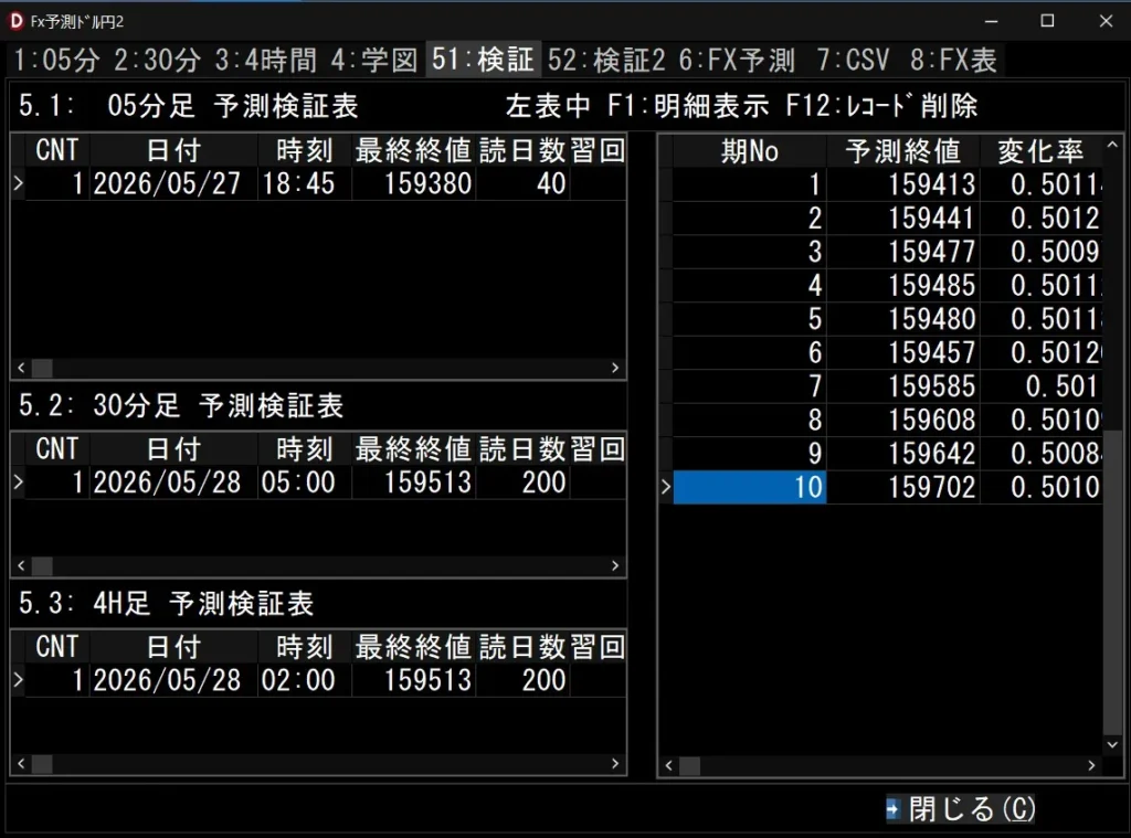 G15_検証表