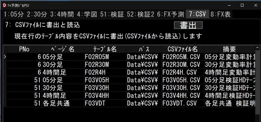 G18_CSV保存表
