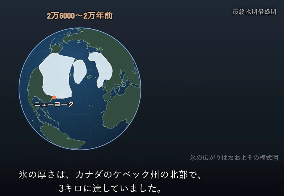 図 01最終氷期氷床