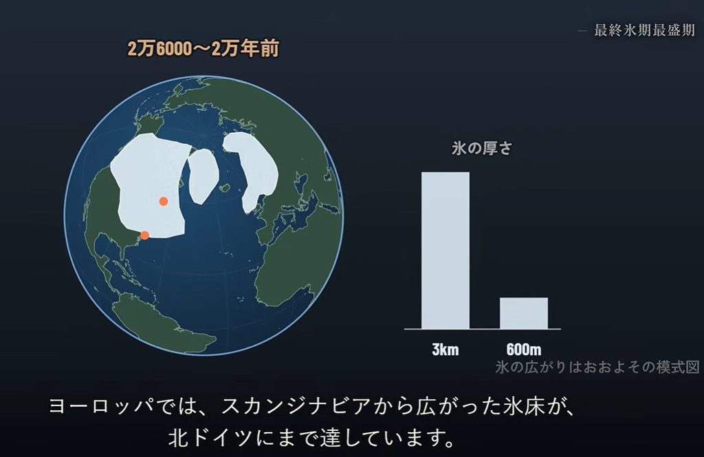 図 02最終氷期氷床2